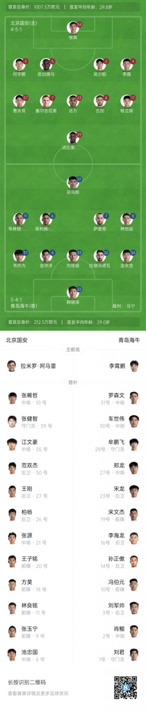 国安vs海牛首发：4外援PK！李磊、塞鸟先发，尼古拉、萨里奇出战